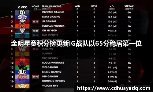 55世纪官网