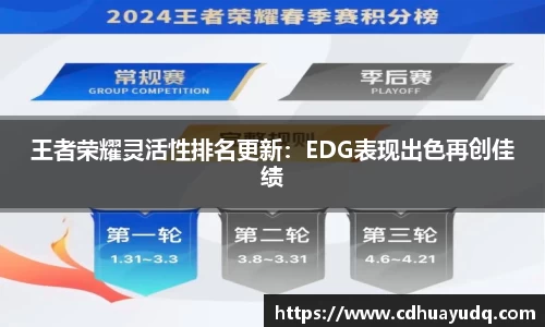 王者荣耀灵活性排名更新：EDG表现出色再创佳绩