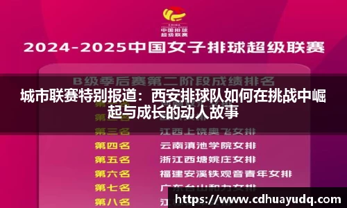 城市联赛特别报道：西安排球队如何在挑战中崛起与成长的动人故事